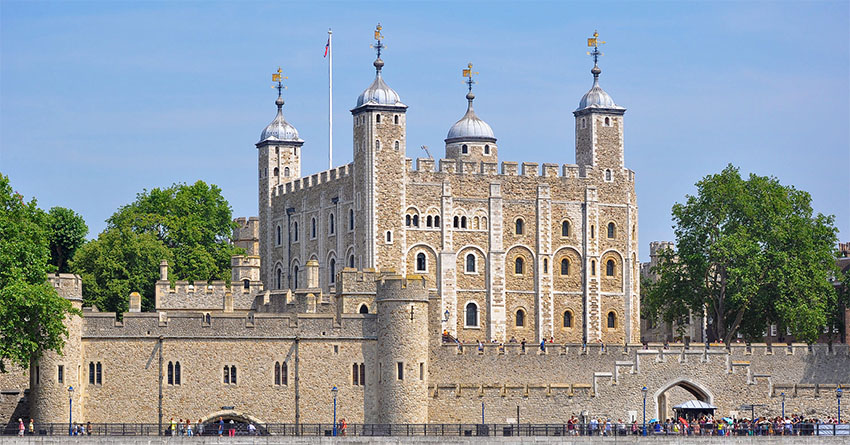 museos londres
